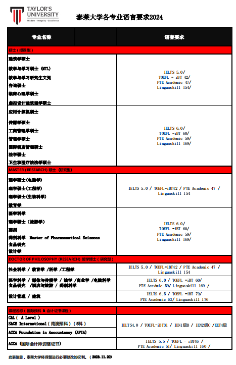 泰莱大学_https://www.mingbang-edu.com__第5张