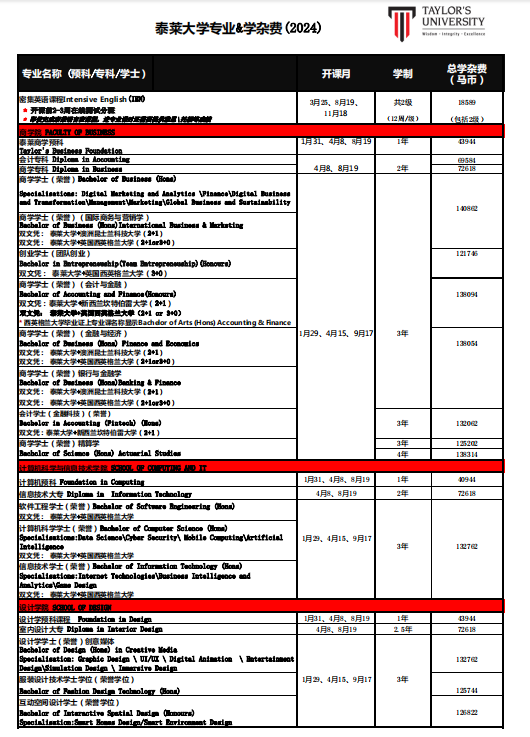 泰莱大学_https://www.mingbang-edu.com__第6张
