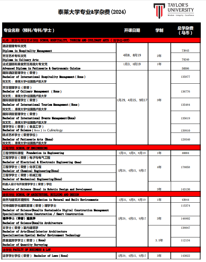 泰莱大学_https://www.mingbang-edu.com__第7张