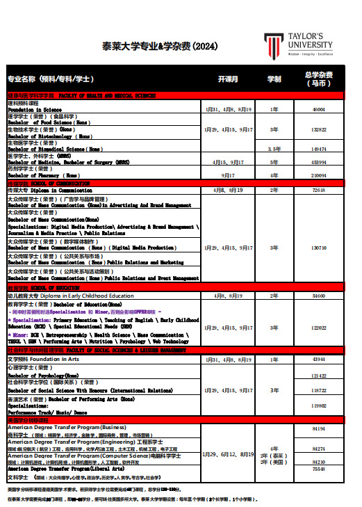 泰莱大学_https://www.mingbang-edu.com__第8张