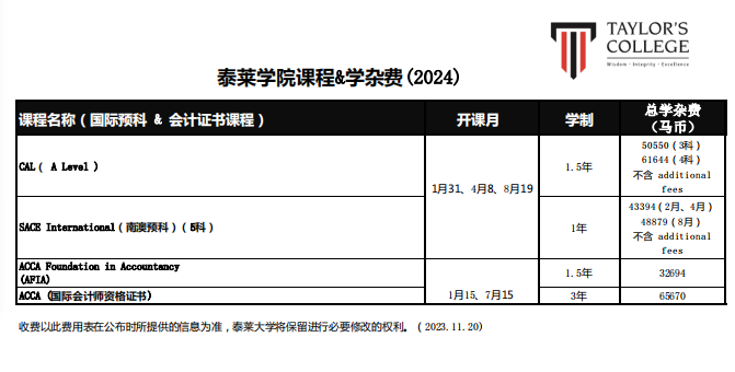 泰莱大学_https://www.mingbang-edu.com__第10张