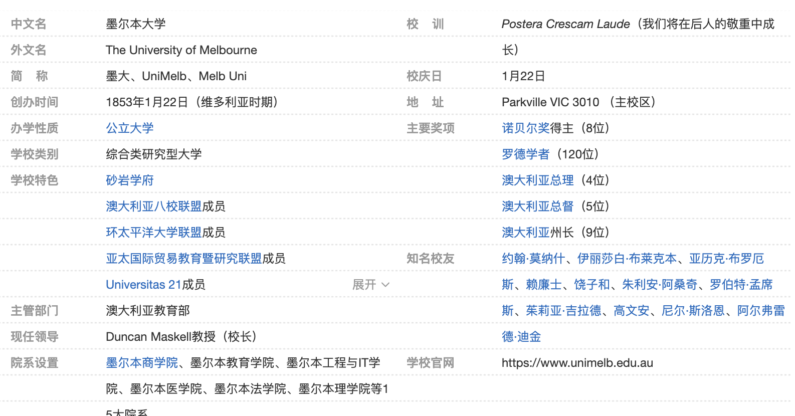 墨尔本大学__第2张_铭榜教育 墨尔本大学_https://www.mingbang-edu.com__第2张