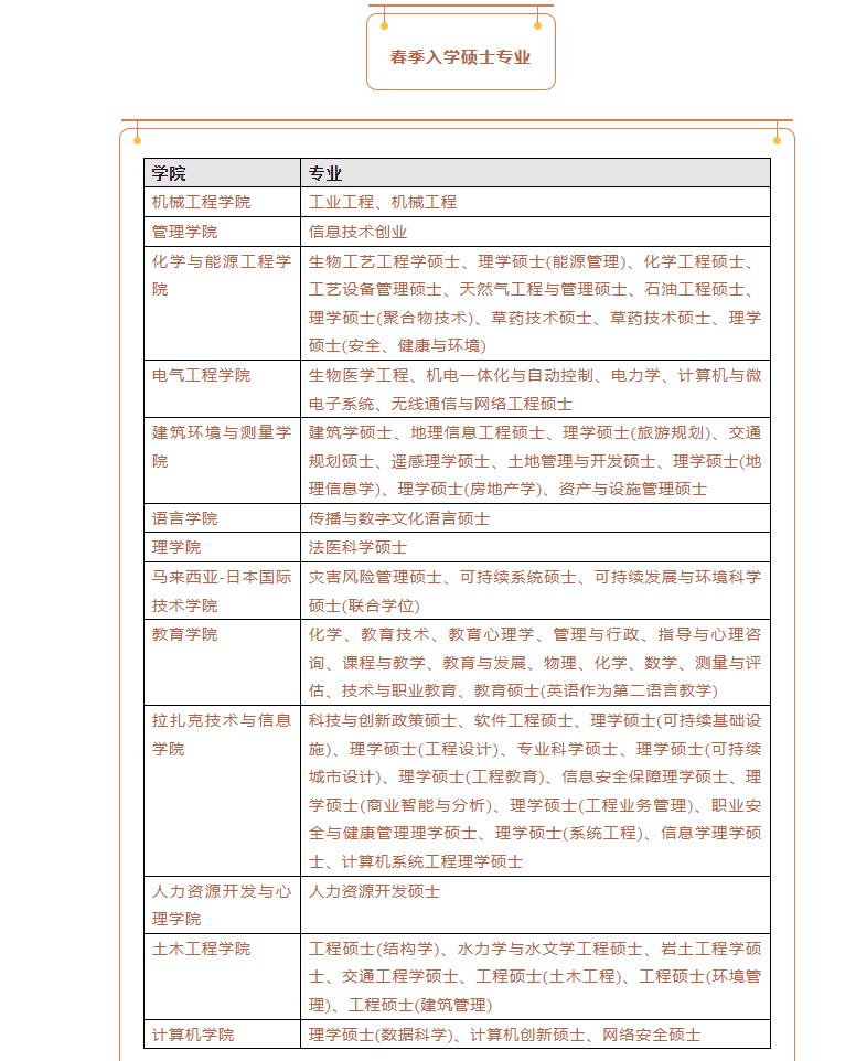 马来西亚理工大学_https://www.mingbang-edu.com__第3张