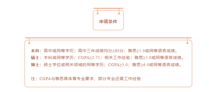 马来西亚理工大学_https://www.mingbang-edu.com__第4张