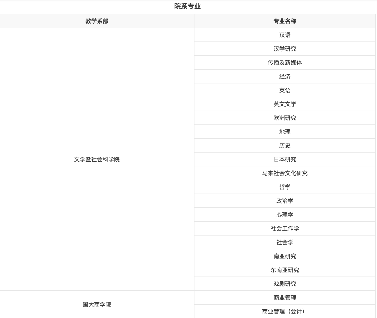 新加坡国立大学_https://www.mingbang-edu.com__第2张