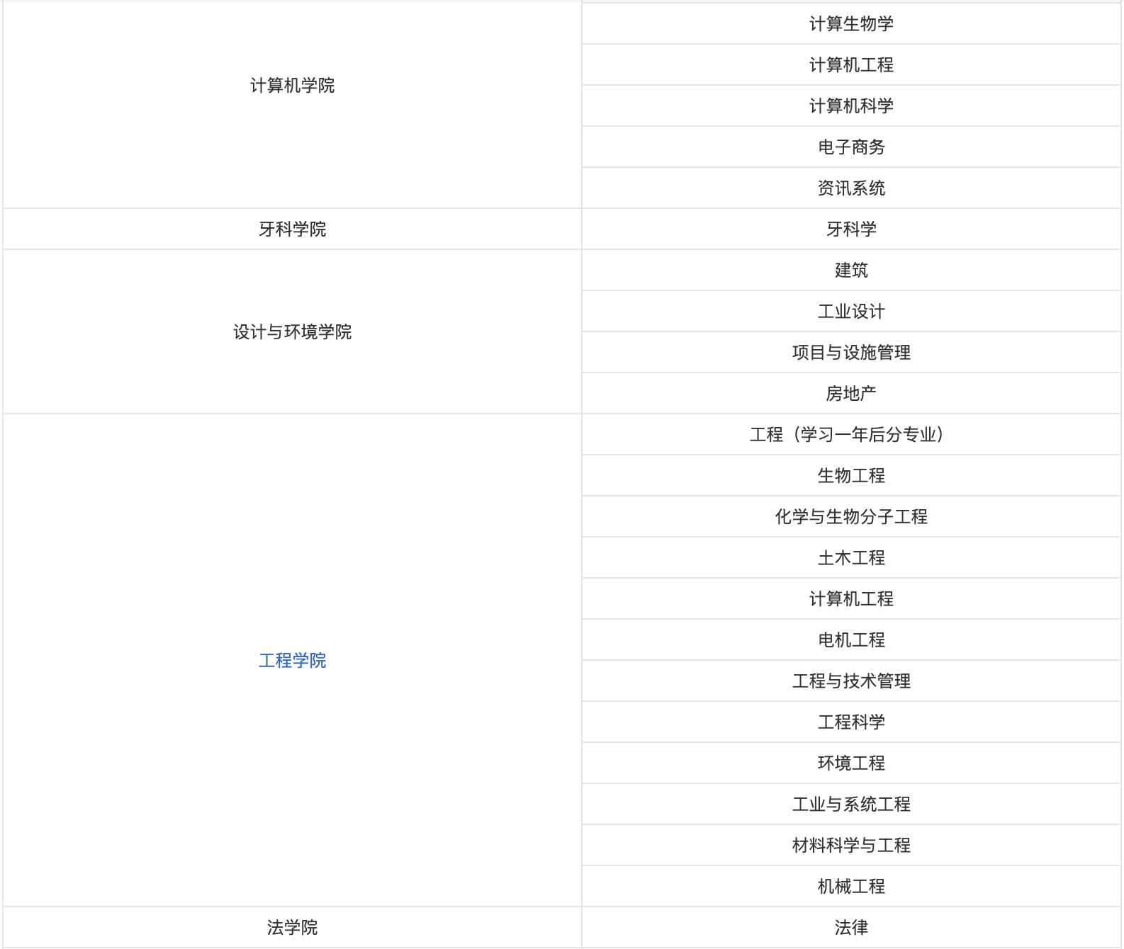 新加坡国立大学_https://www.mingbang-edu.com__第3张
